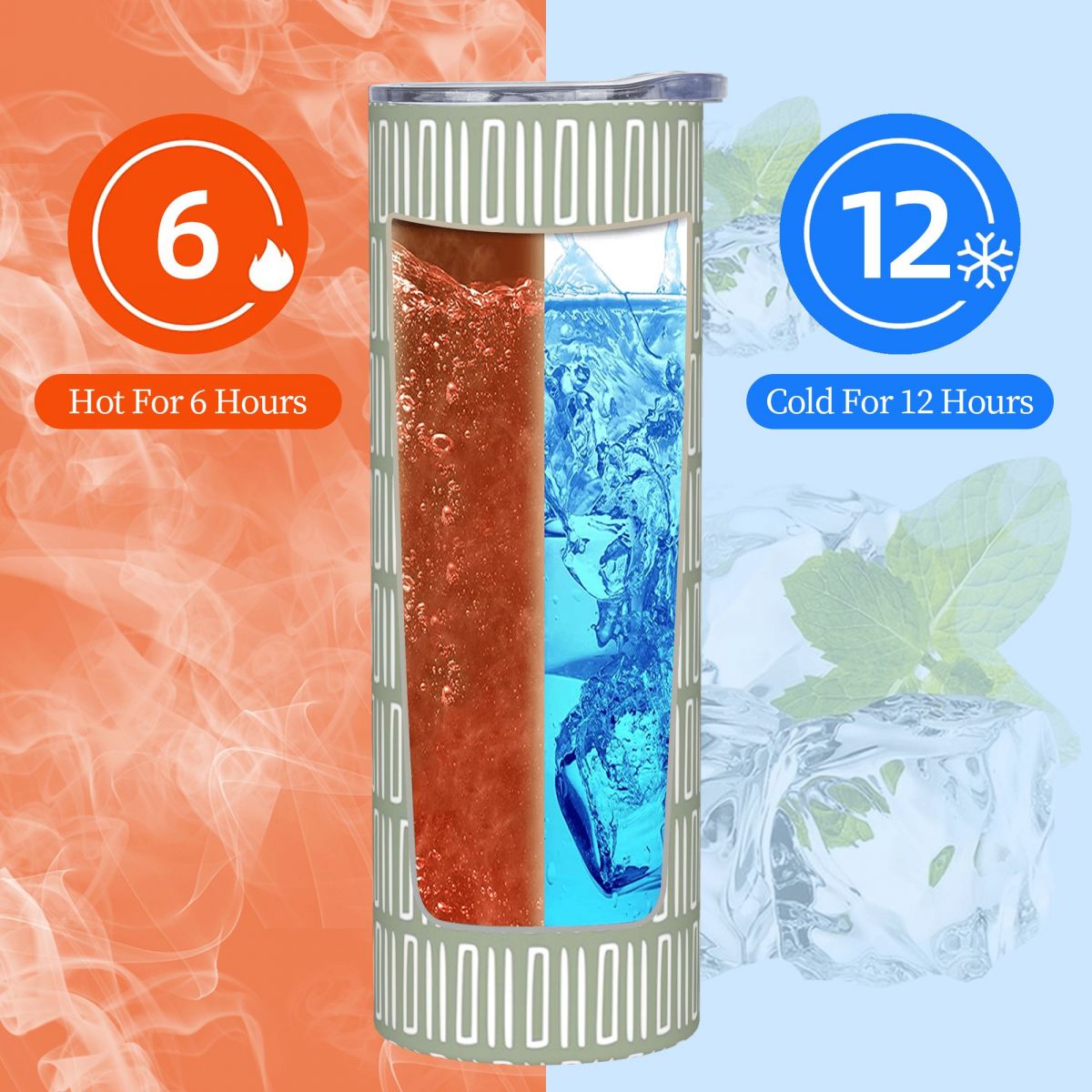 Bicchiere Termico in Acciaio I - Tumbler 20Oz White recensione e prezzo